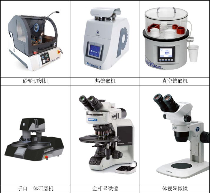 leyu.乐鱼(中国)机器人有限公司官网 图片